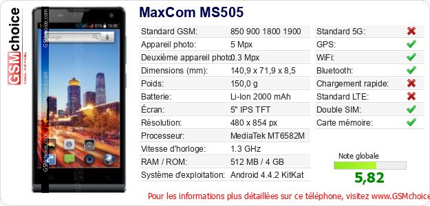 MaxCom MS505 Fiche technique