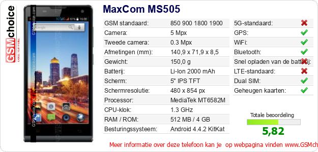 MaxCom MS505 Technische gegevens MaxCom MS505 Technische gegevens