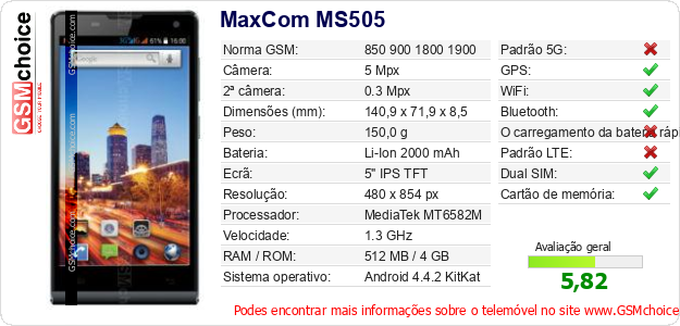 MaxCom MS505 Especificações técnicas do telemóvel 