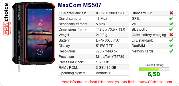 MaxCom MS507 technical specifications MaxCom MS507 technical specifications