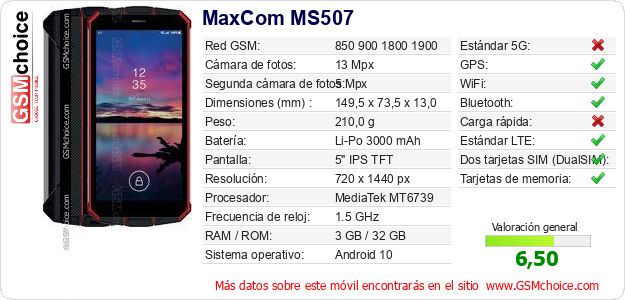 MaxCom MS507 Datos técnicos del móvil 