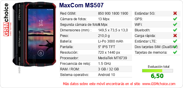 MaxCom MS507 Datos técnicos del móvil 