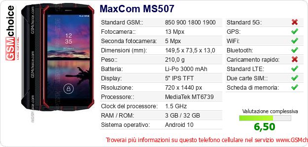 MaxCom MS507 Dati tecnici di telefono cellulare 
