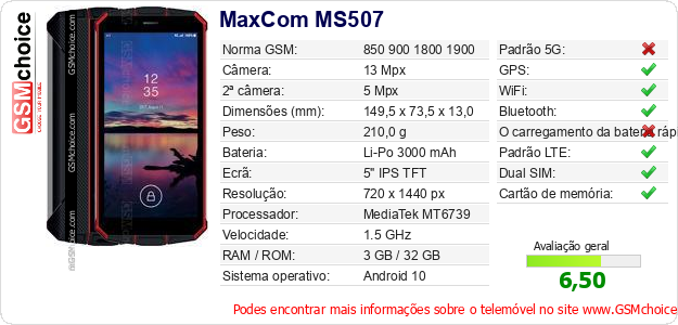 MaxCom MS507 Especificações técnicas do telemóvel 