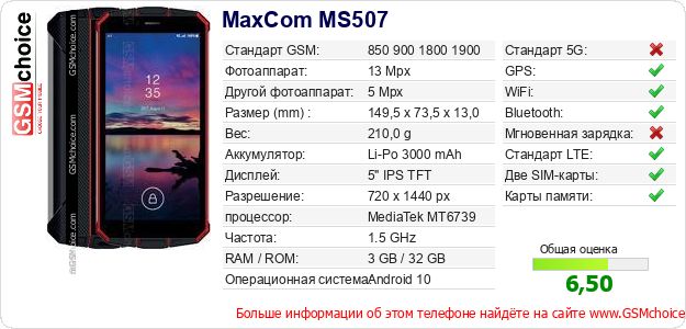 MaxCom MS507 Технические данные телефона MaxCom MS507 Технические данные телефона