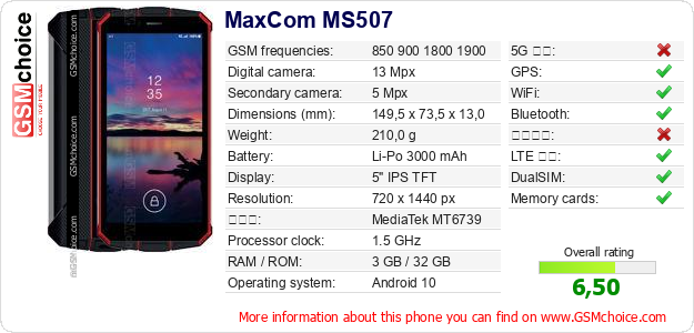 MaxCom MS507 手機技術數據