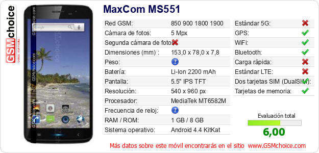 MaxCom MS551 Datos técnicos del móvil 