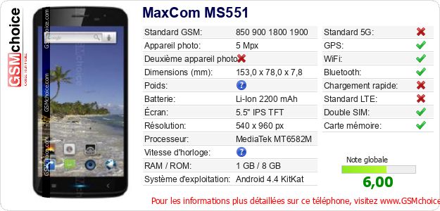 MaxCom MS551 Fiche technique MaxCom MS551 Fiche technique