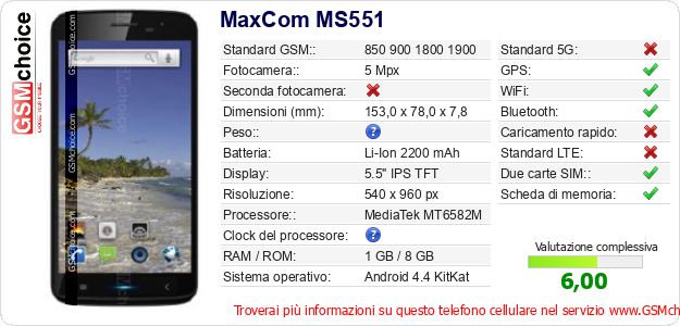 MaxCom MS551 Dati tecnici di telefono cellulare 