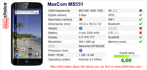 MaxCom MS551 手機技術數據