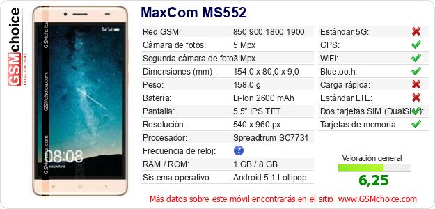MaxCom MS552 Datos técnicos del móvil 