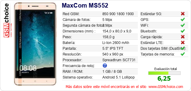 MaxCom MS552 Datos técnicos del móvil 