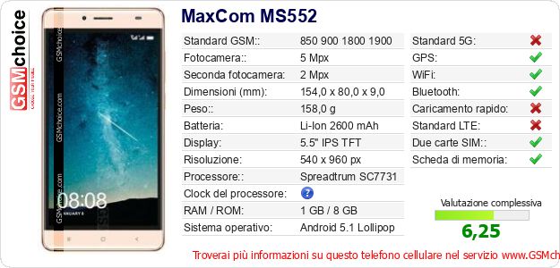 MaxCom MS552 Dati tecnici di telefono cellulare 