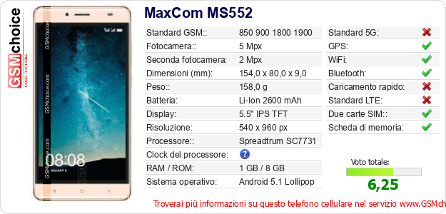 MaxCom MS552 Dati tecnici di telefono cellulare 