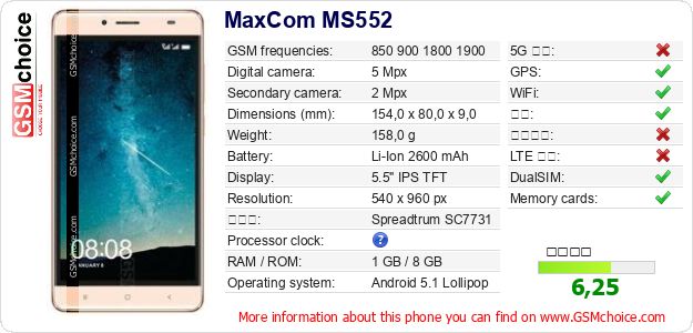 MaxCom MS552 手机技术数据