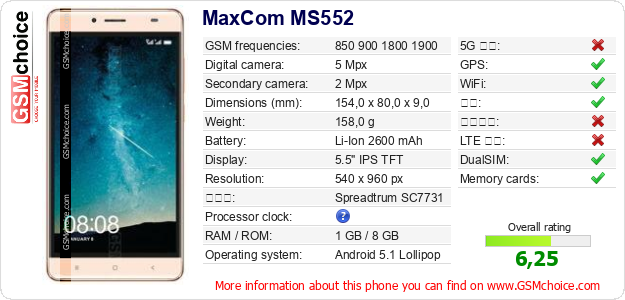 MaxCom MS552 手机技术数据