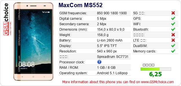 MaxCom MS552 手機技術數據