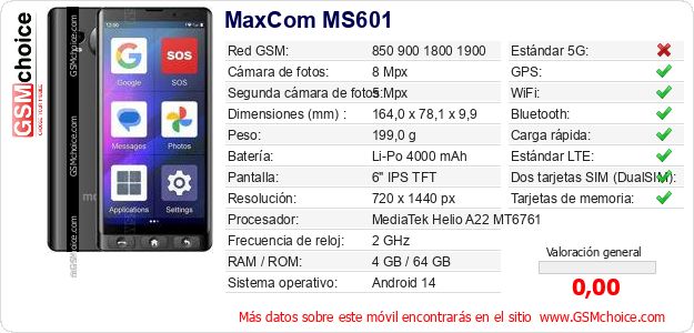 MaxCom MS601 Datos técnicos del móvil MaxCom MS601 Datos técnicos del móvil