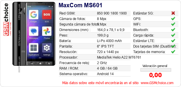 MaxCom MS601 Datos técnicos del móvil 