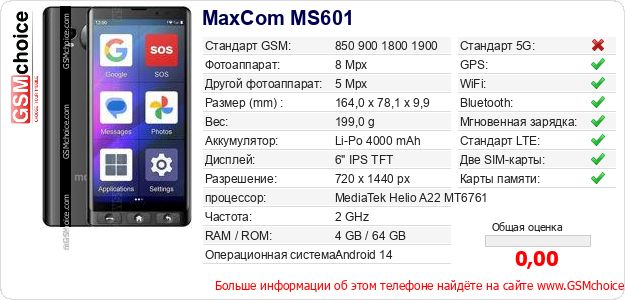 MaxCom MS601 Технические данные телефона MaxCom MS601 Технические данные телефона