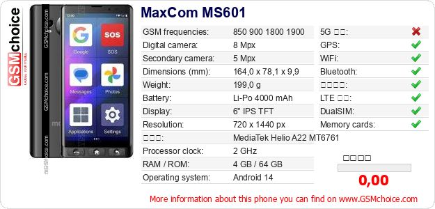 MaxCom MS601 手機技術數據