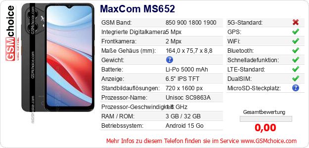 MaxCom MS652 technische Daten MaxCom MS652 technische Daten