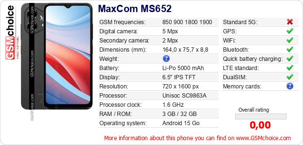 MaxCom MS652 technical specifications MaxCom MS652 technical specifications