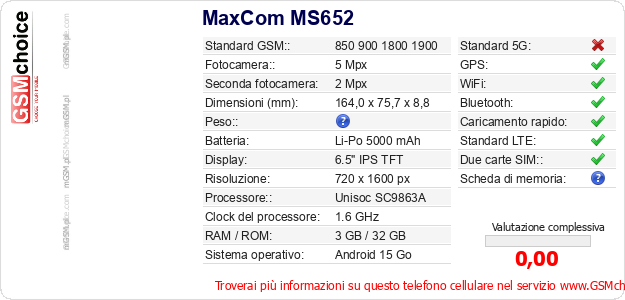 MaxCom MS652 Dati tecnici di telefono cellulare 