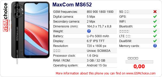MaxCom MS652 手機技術數據