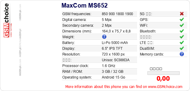 MaxCom MS652 手機技術數據