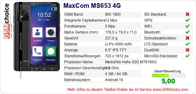 MaxCom MS653 4G technische Daten MaxCom MS653 4G technische Daten
