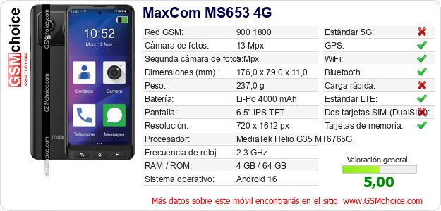 MaxCom MS653 4G Datos técnicos del móvil MaxCom MS653 4G Datos técnicos del móvil