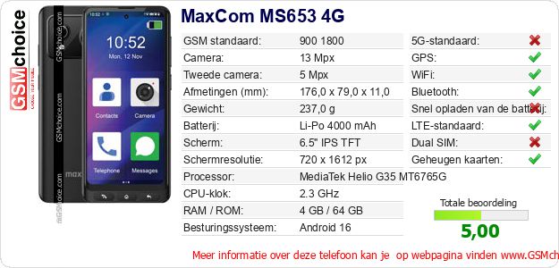 MaxCom MS653 4G Technische gegevens MaxCom MS653 4G Technische gegevens