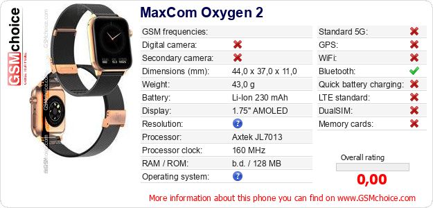 MaxCom Oxygen 2 technical specifications MaxCom Oxygen 2 technical specifications
