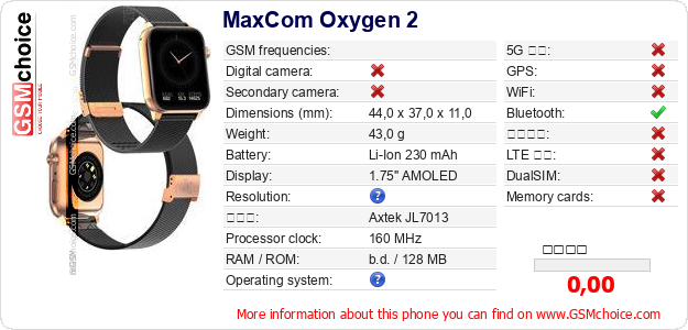 MaxCom Oxygen 2 手機技術數據