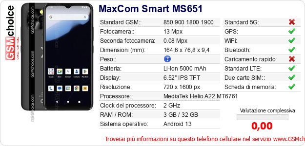 MaxCom Smart MS651 Dati tecnici di telefono cellulare MaxCom Smart MS651 Dati tecnici di telefono cellulare