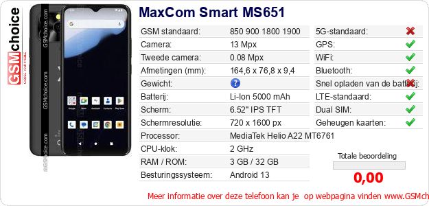 MaxCom Smart MS651 Technische gegevens 