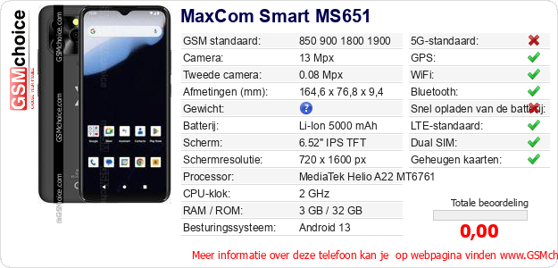 MaxCom Smart MS651 Technische gegevens 