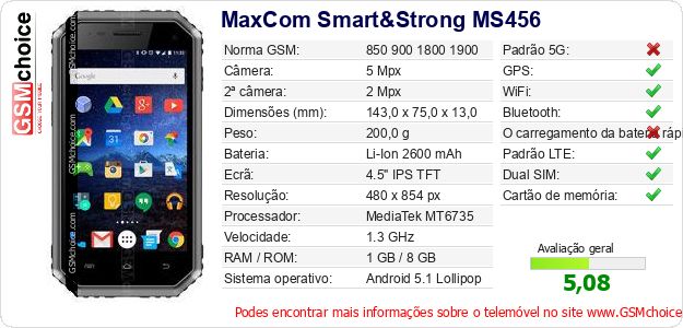 MaxCom Smart&Strong MS456 Especificações técnicas do telemóvel MaxCom Smart&Strong MS456 Especificações técnicas do telemóvel