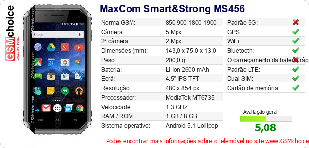 MaxCom Smart&Strong MS456 Especificações técnicas do telemóvel 