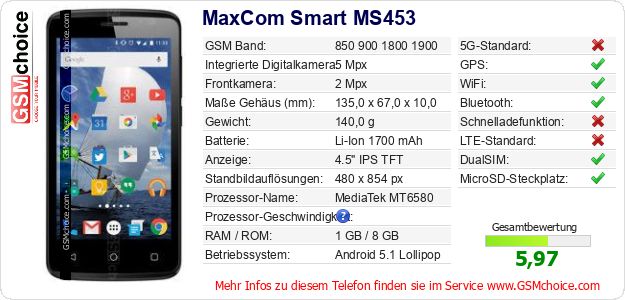 MaxCom Smart MS453 technische Daten MaxCom Smart MS453 technische Daten