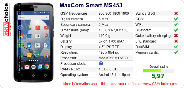 MaxCom Smart MS453 technical specifications MaxCom Smart MS453 technical specifications