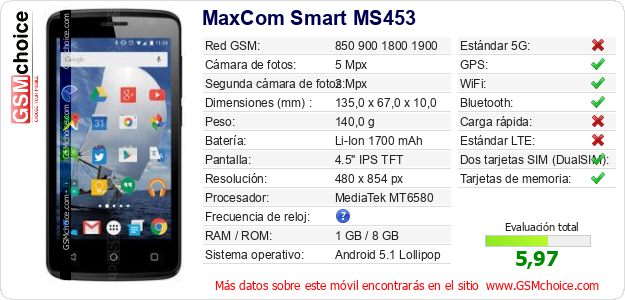 MaxCom Smart MS453 Datos técnicos del móvil 