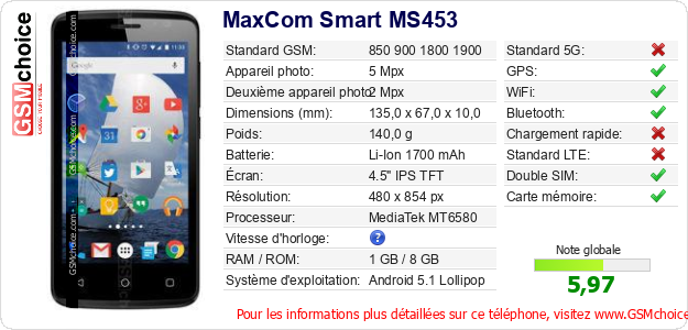 MaxCom Smart MS453 Fiche technique