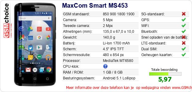 MaxCom Smart MS453 Technische gegevens 