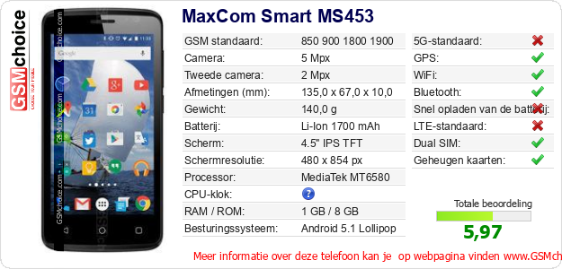 MaxCom Smart MS453 Technische gegevens 