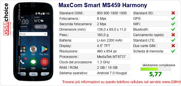 MaxCom Smart MS459 Harmony Dati tecnici di telefono cellulare 