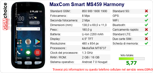 MaxCom Smart MS459 Harmony Dati tecnici di telefono cellulare MaxCom Smart MS459 Harmony Dati tecnici di telefono cellulare
