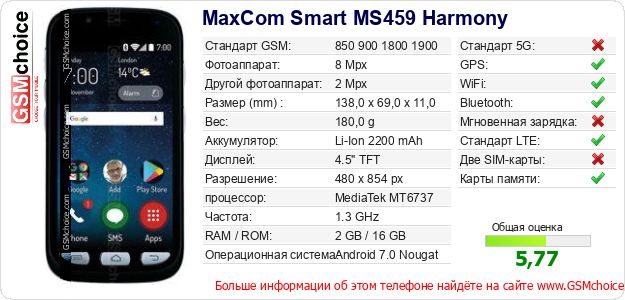 MaxCom Smart MS459 Harmony Технические данные телефона MaxCom Smart MS459 Harmony Технические данные телефона