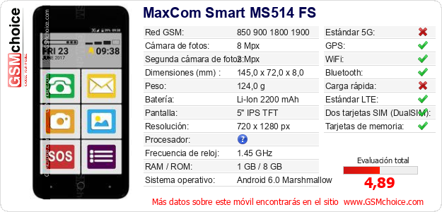 MaxCom Smart MS514 FS Datos técnicos del móvil 